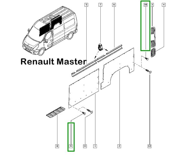 kit presilha de forração interna renault master 8200939873