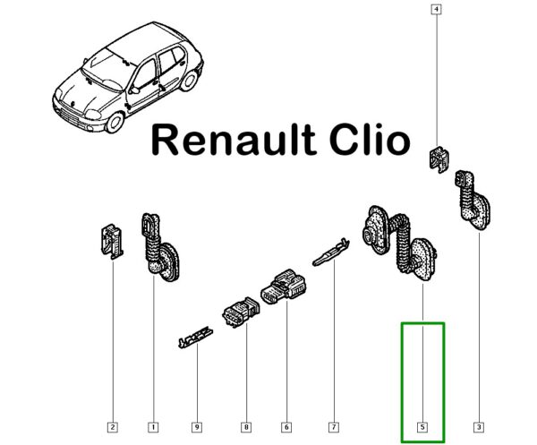 borracha passa fio porta traseira renault clio 7700431152