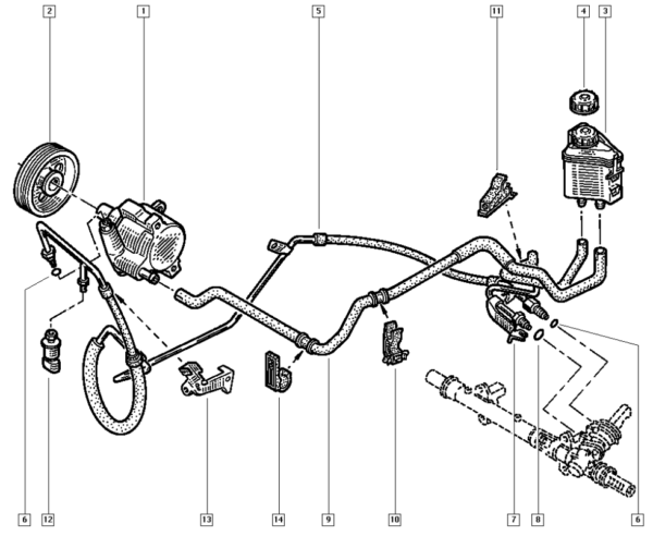 reservatorio direçao hidráulica renault clio ii 7700414664 catcar