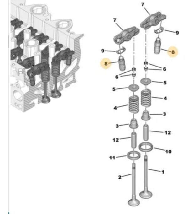 tucho hidráulico motor 1.6 jumpy citroën 094253