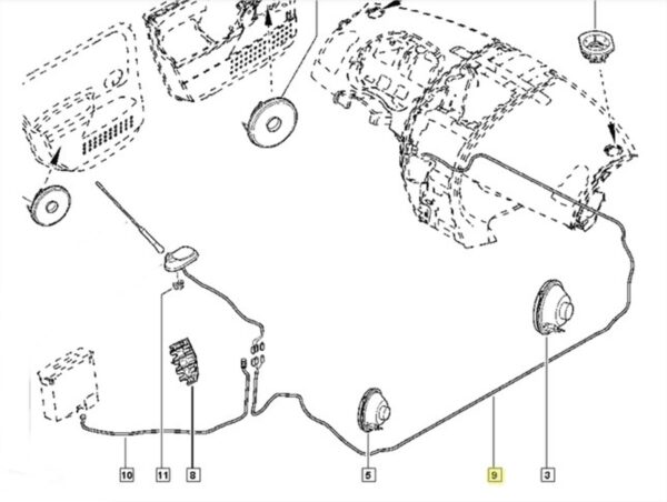 cabo de antena coaxial som renault megane ii 8200609532